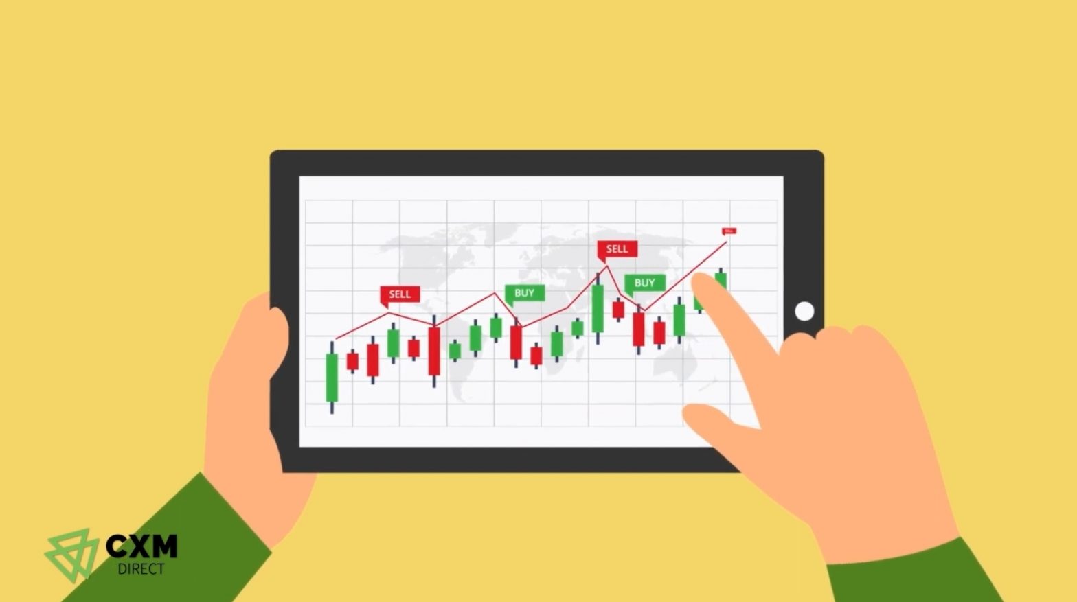 CXM Direct How Much Money Can You Make Trading Forex