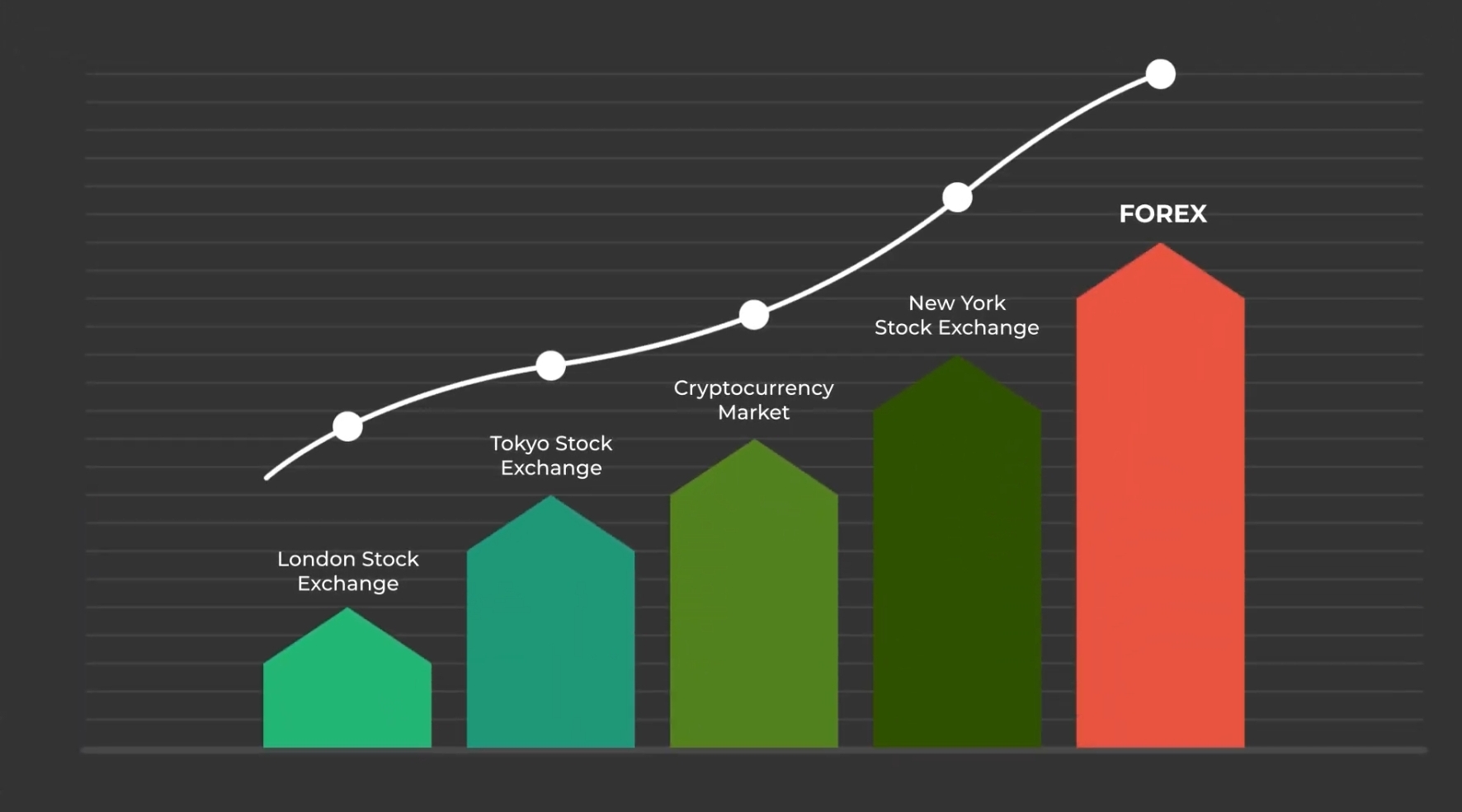 cxm-direct-what-is-forex-trading